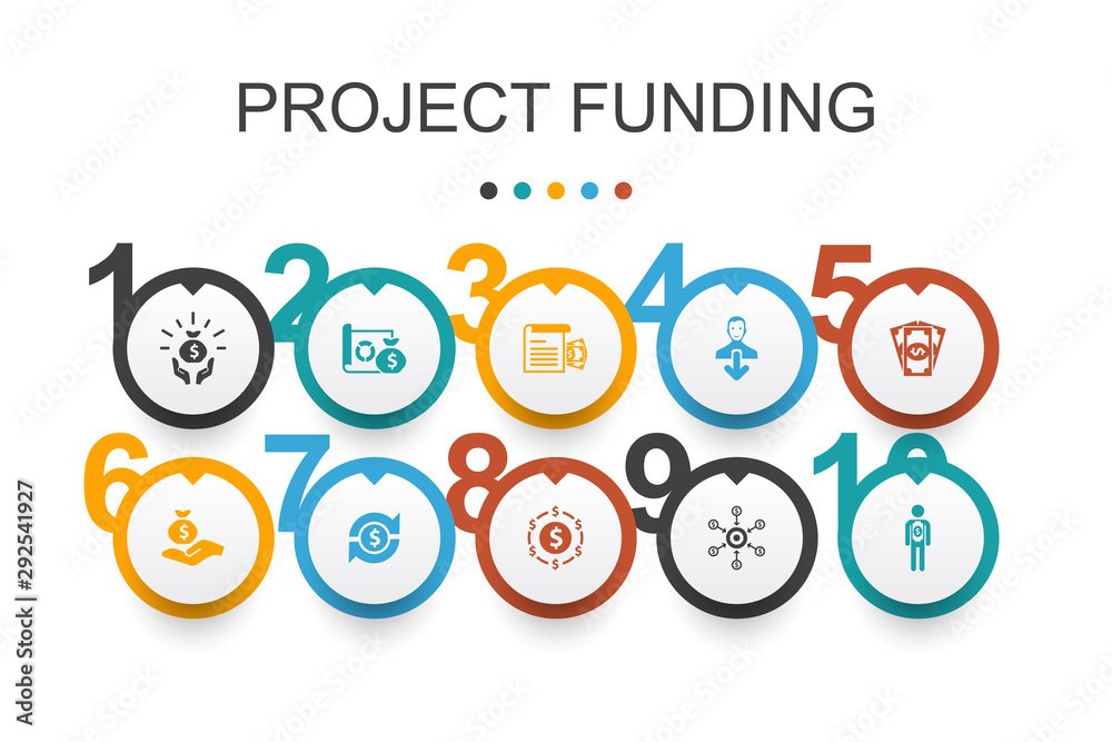 Grant and Funding Applications